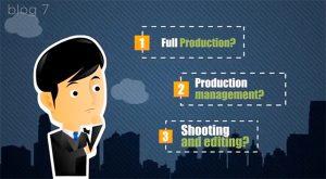 what video production services you need